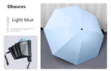 Obauces  Custom Umbrellas Creative Designs Quality Three-folding Sunny And Rainy Protects